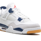 Air Jordan 4 "Nike SB - Navy"