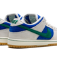 Dunk Low SB "Hyper Royal Malachite"